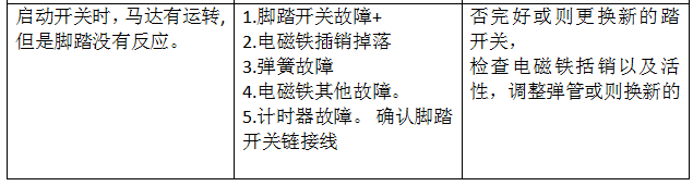 1658886091130636.png 微信截圖_20220727093810.png