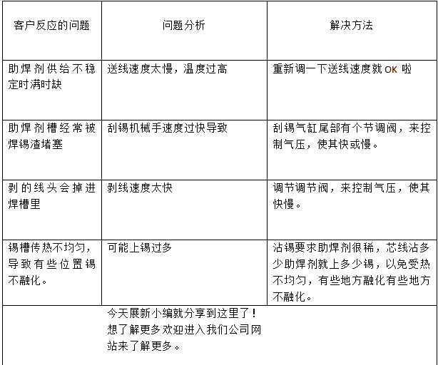 1659336325645624.png 微信截圖_20220801144331.png