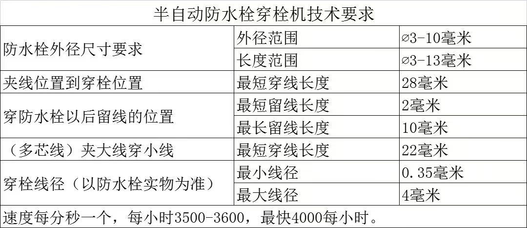 1680750955569104.jpg 468a5d621fa0764462d50cefd1792a0.jpg